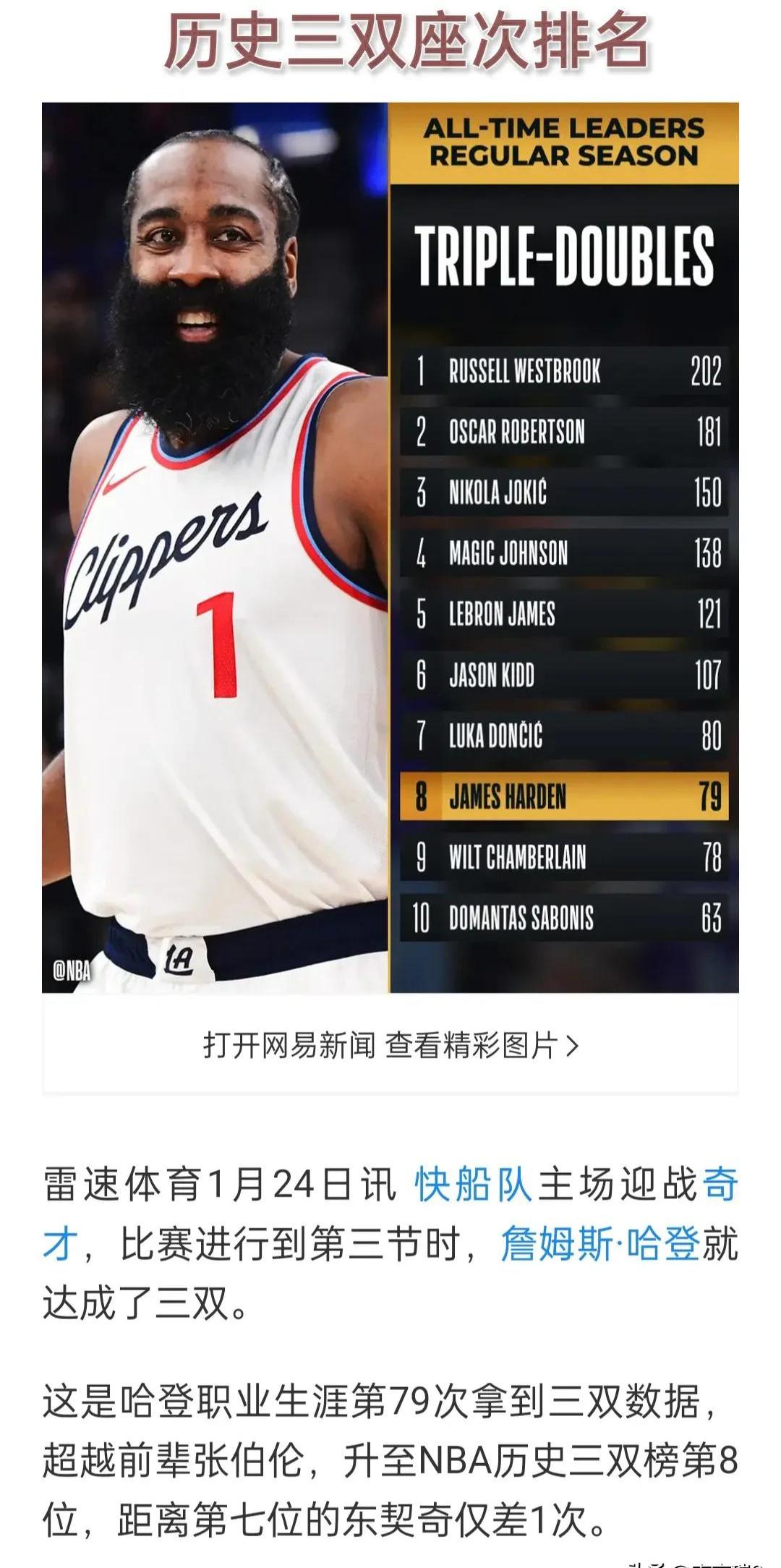 东契奇意外战胜快船，领先优势明显引爆全场！